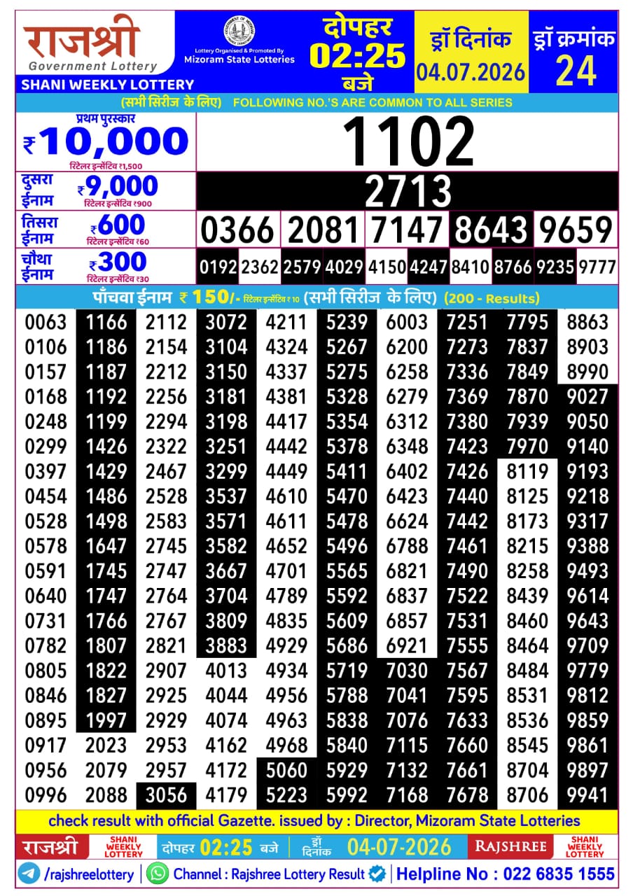 Rajshree 2:25 PM Result 04 July 2026