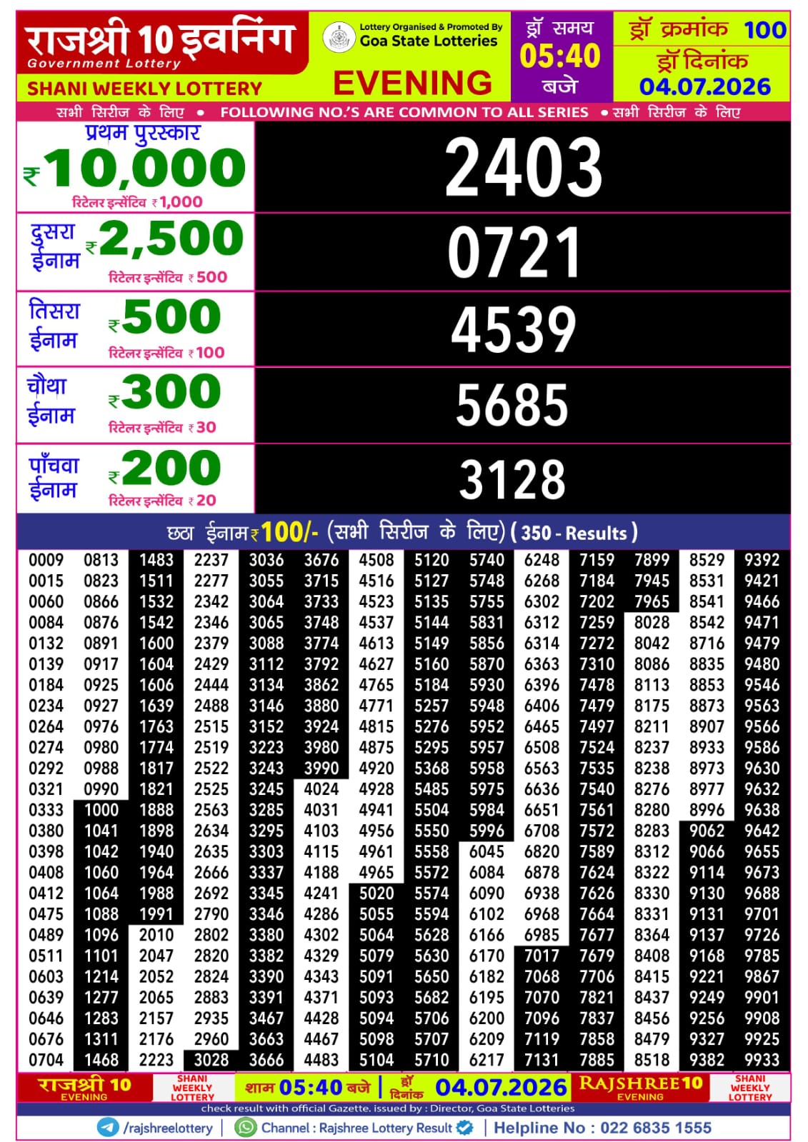 Rajshree 10 Evening 5:40 PM Result 04 July 2026