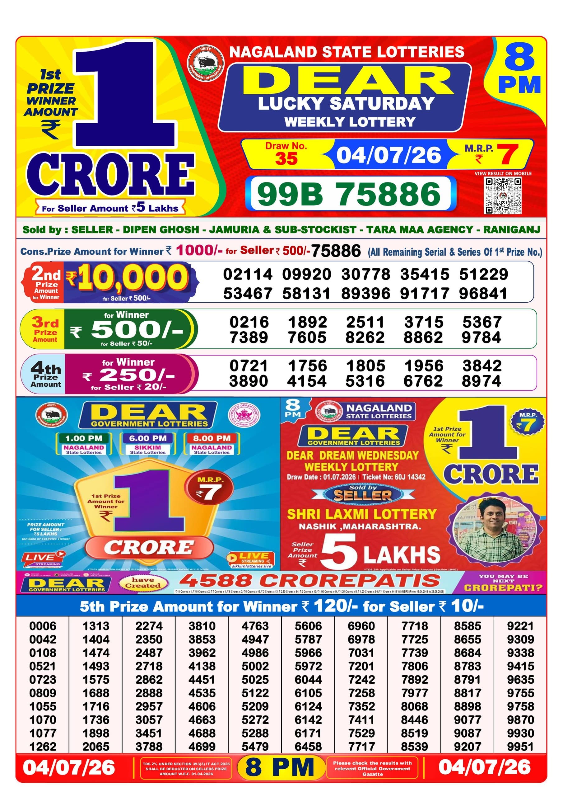 Dear 8 PM Result 04 July 2026