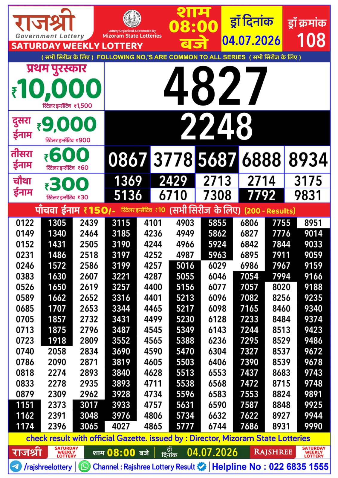 Rajshree 8 PM Result 04 July 2026
