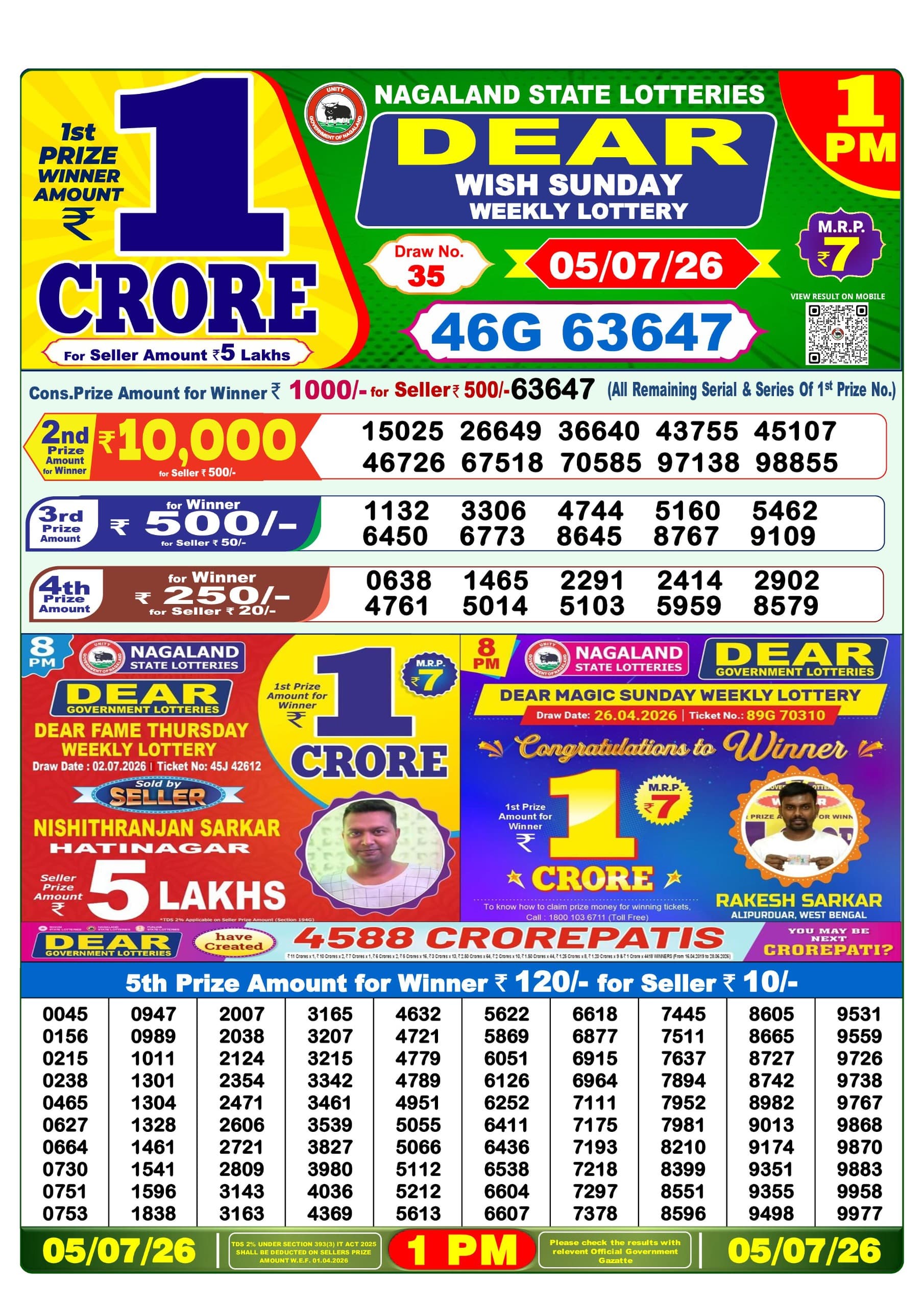 Dear 1 PM Result 05 July 2026