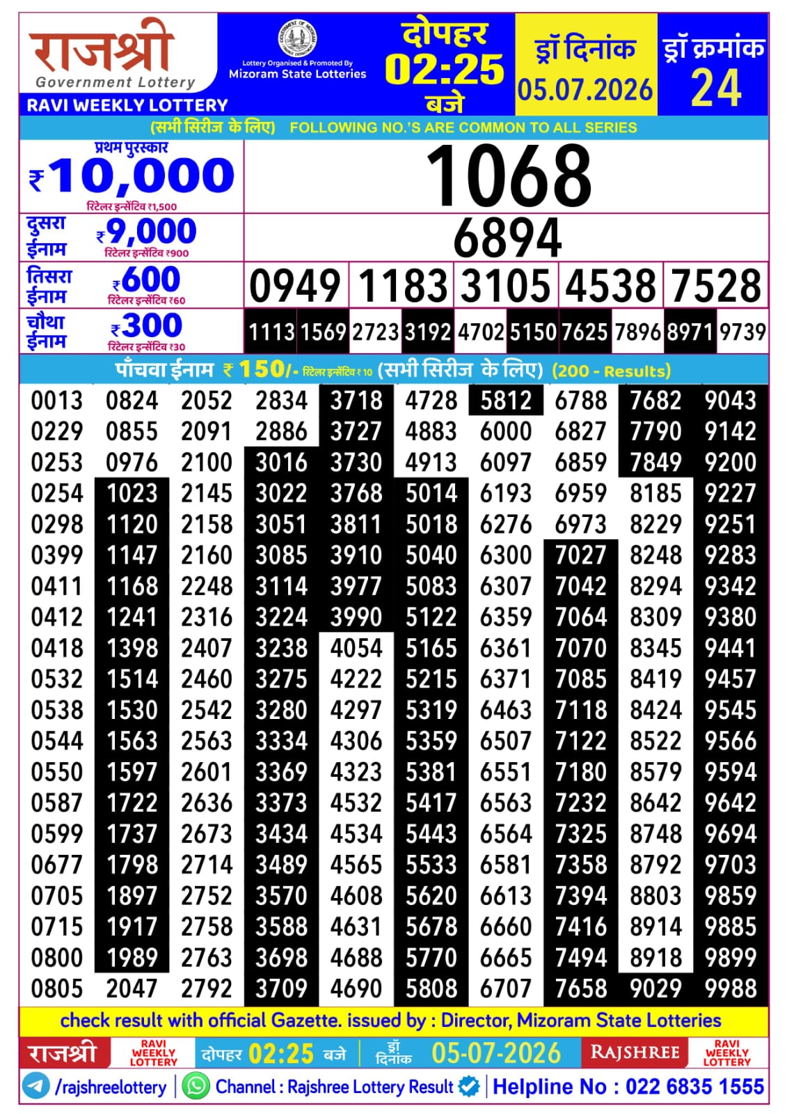 Rajshree 2:25 PM Result 05 July 2026