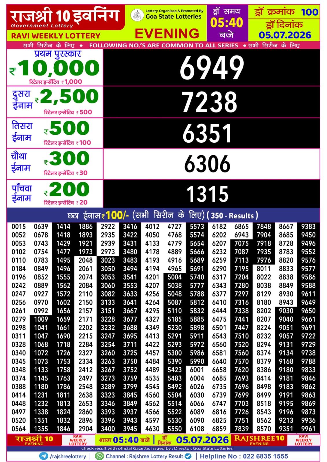 Rajshree 10 Evening 5:40 PM Result 05 July 2026