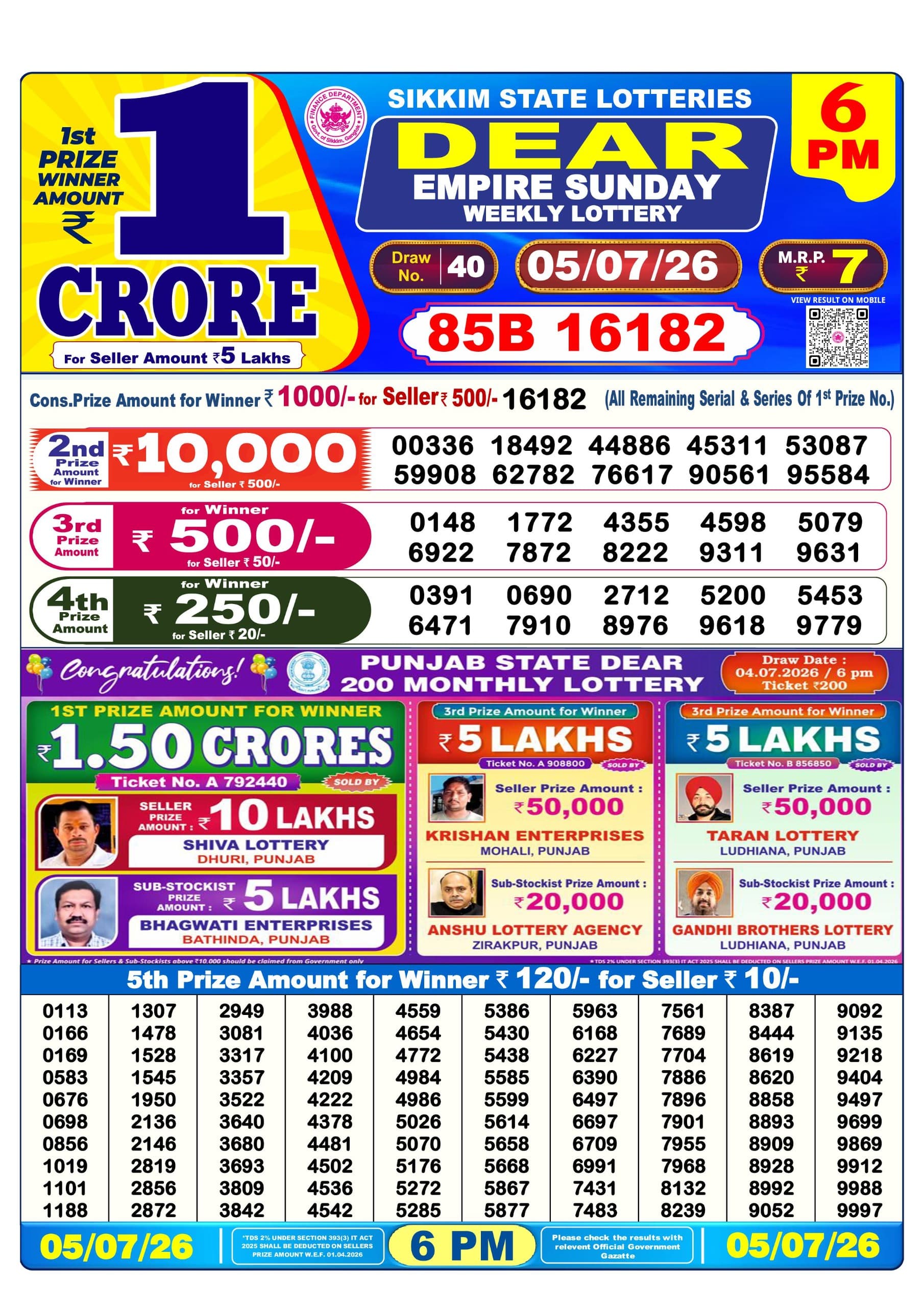 Dear 6 PM Result 05 July 2026
