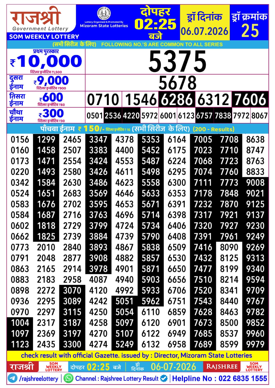Rajshree 2:25 PM Result 06 July 2026