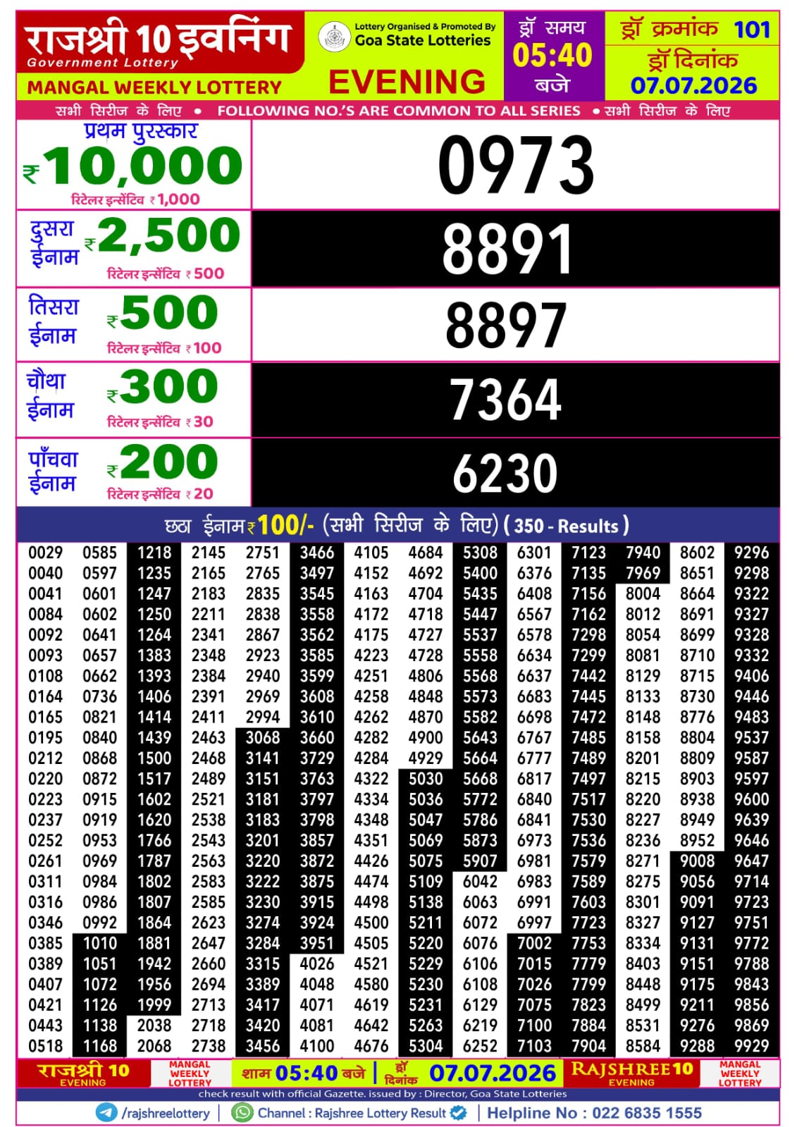 Rajshree 10 Evening 5:40 PM Result 07 July 2026
