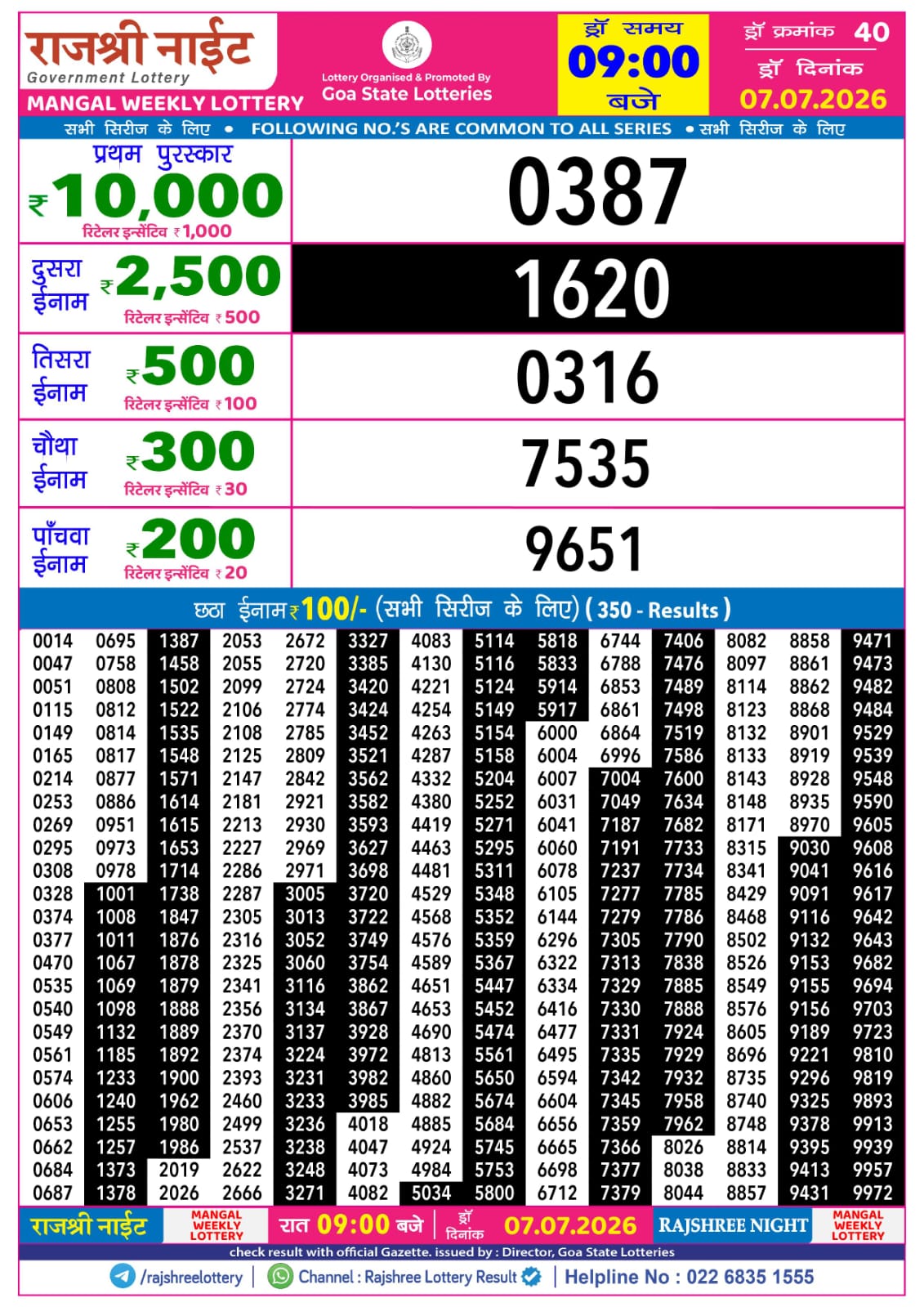 Rajshree Night 9 PM Result 07 July 2026
