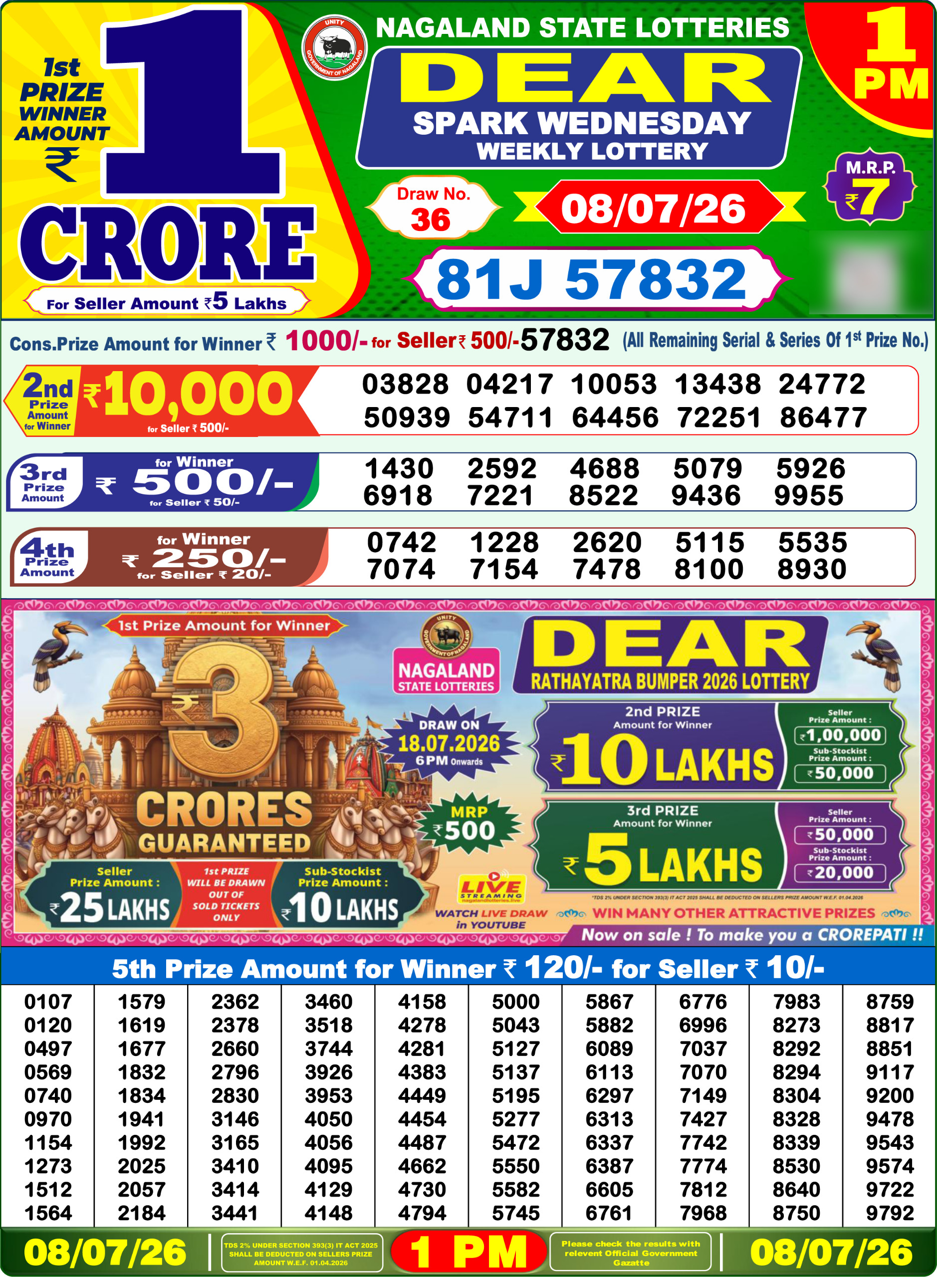 Dear 1 PM Result 08 July 2026