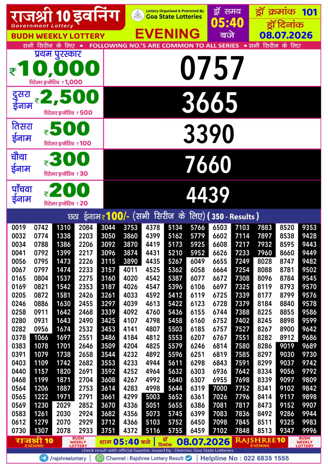Rajshree 10 Evening 5:40 PM Result 08 July 2026