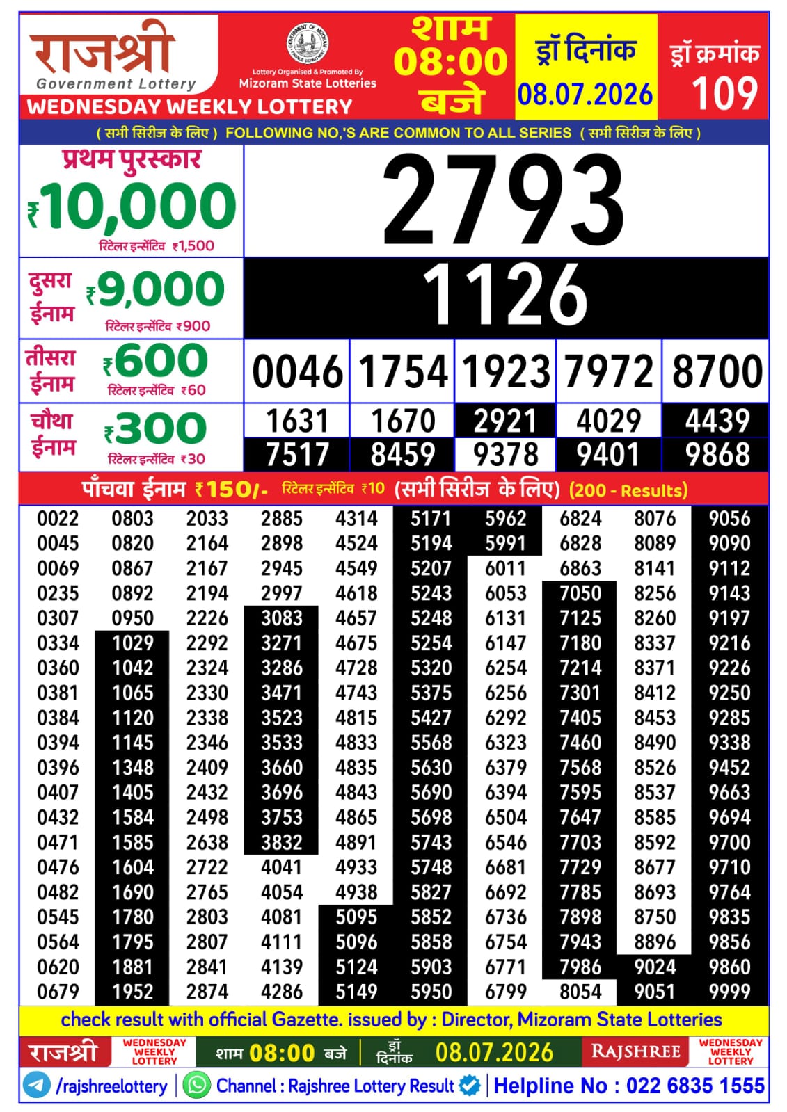 Rajshree 8 PM Result 08 July 2026