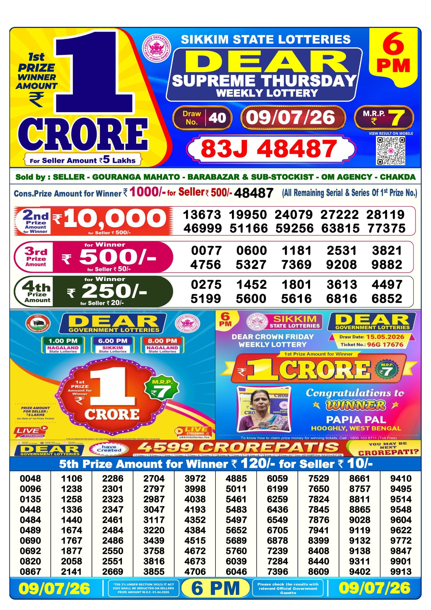 Dear 6 PM Result 09 July 2026
