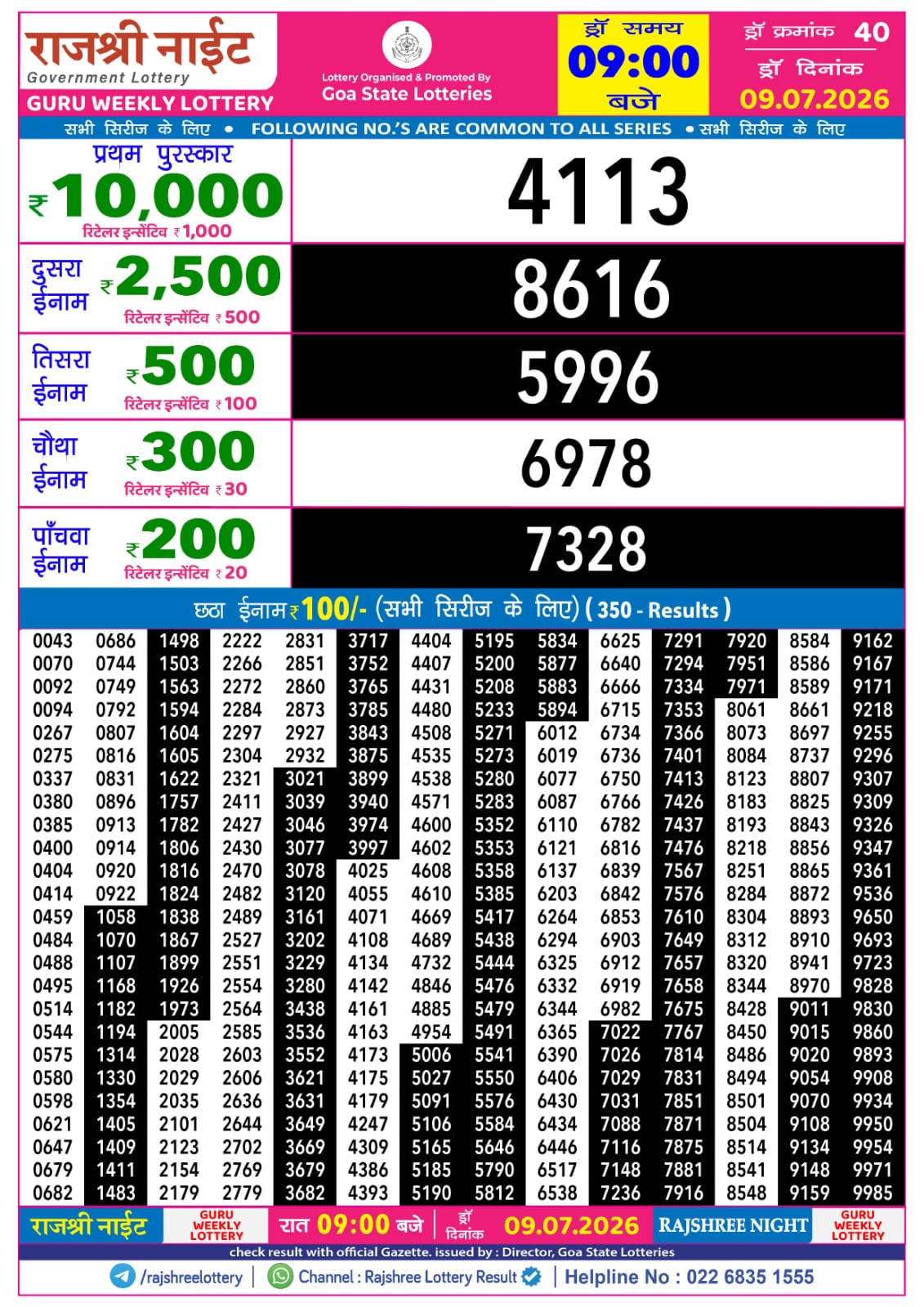 Rajshree Night 9 PM Result 09 July 2026