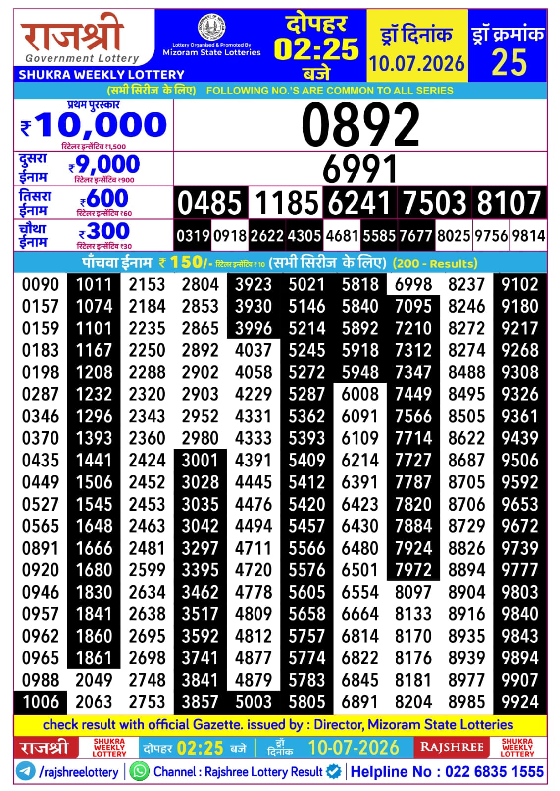 Rajshree 2:25 PM Result 10 July 2026