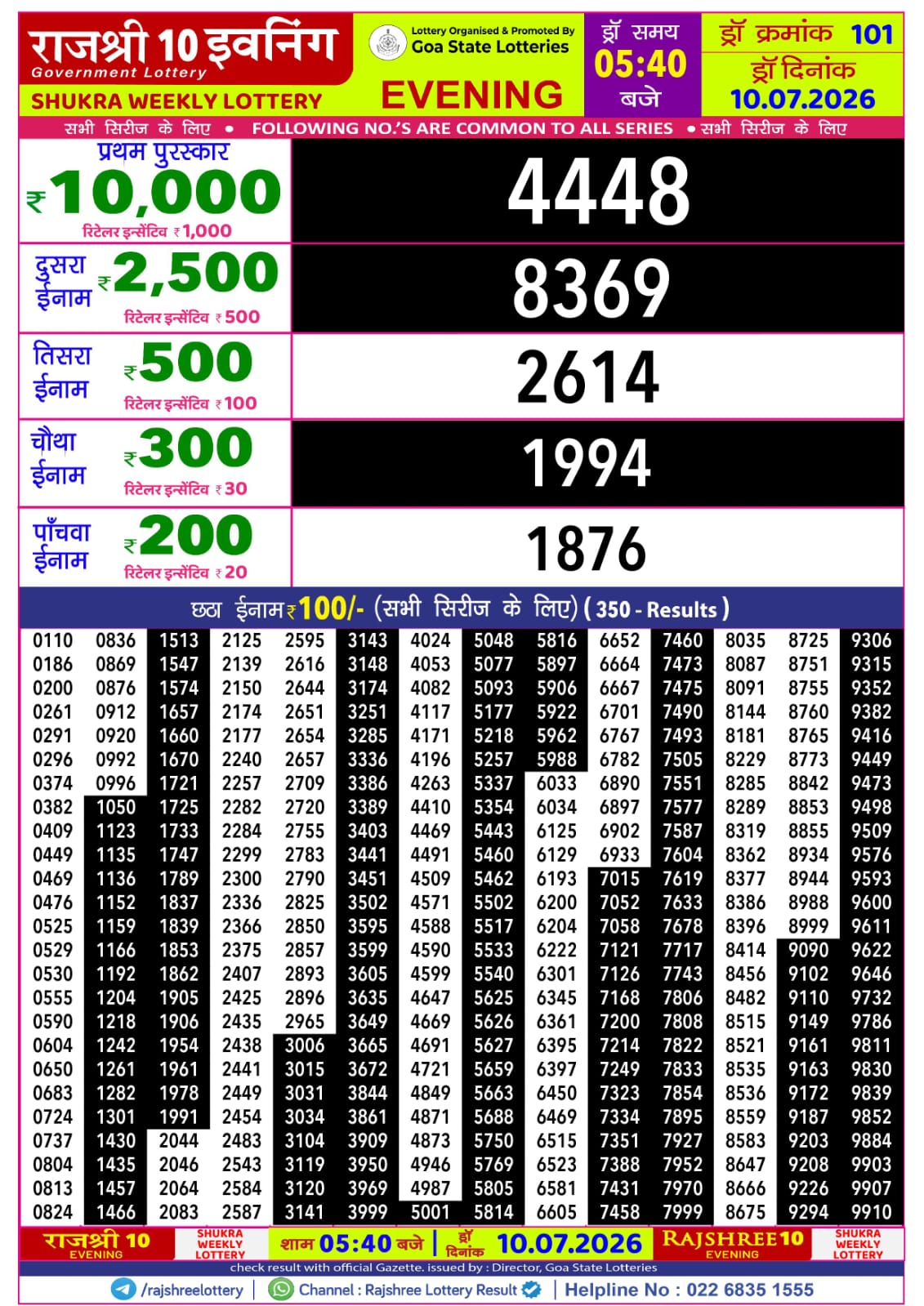 Rajshree 10 Evening 5:40 PM Result 10 July 2026