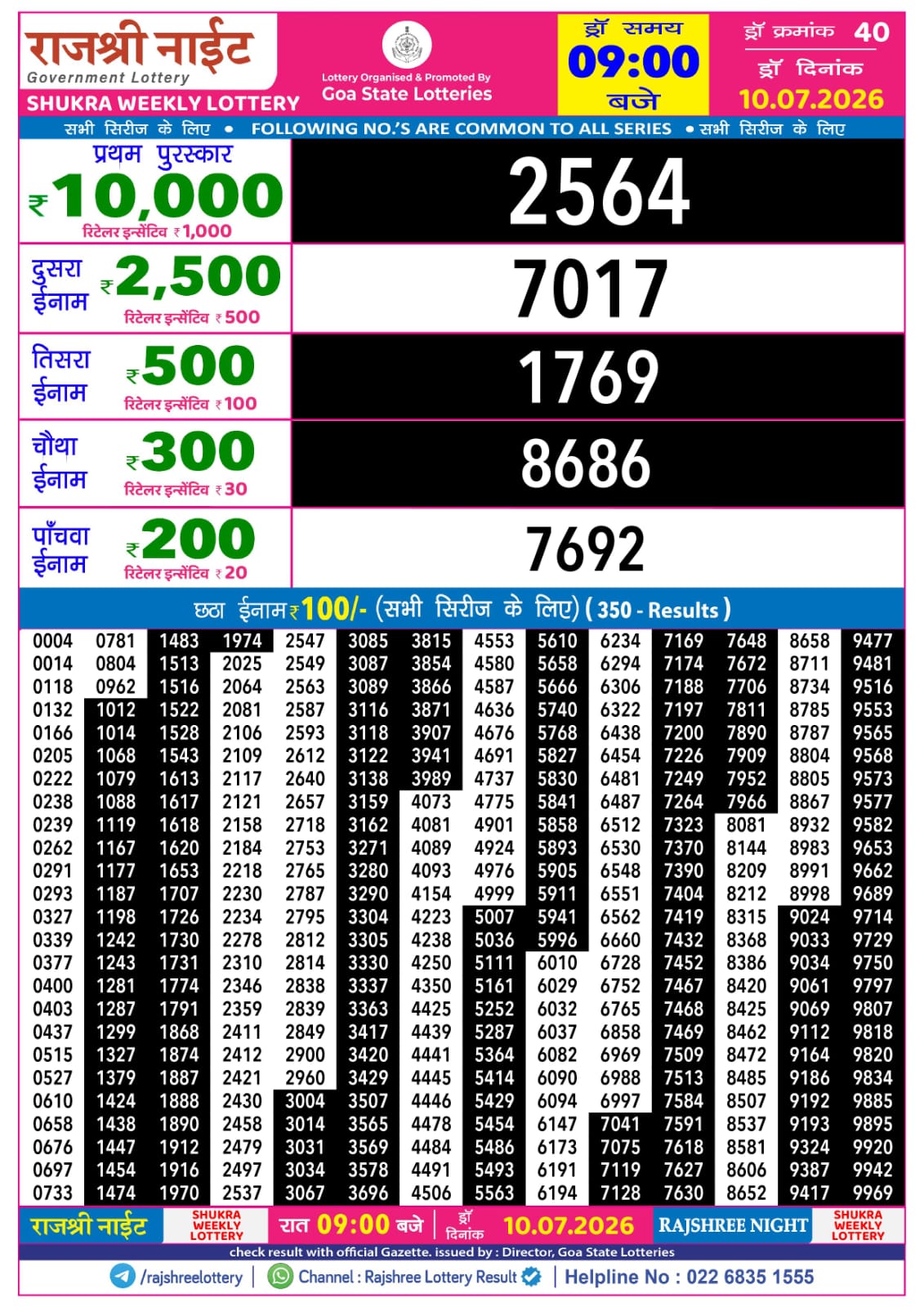 Rajshree Night 9 PM Result 10 July 2026