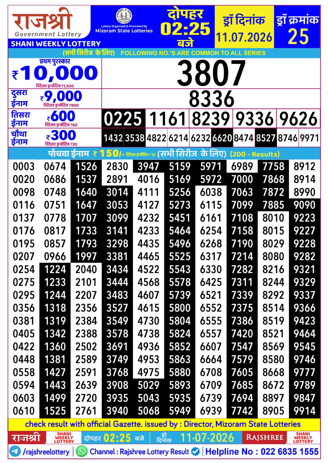 Rajshree 2:25 PM Result 11 July 2026