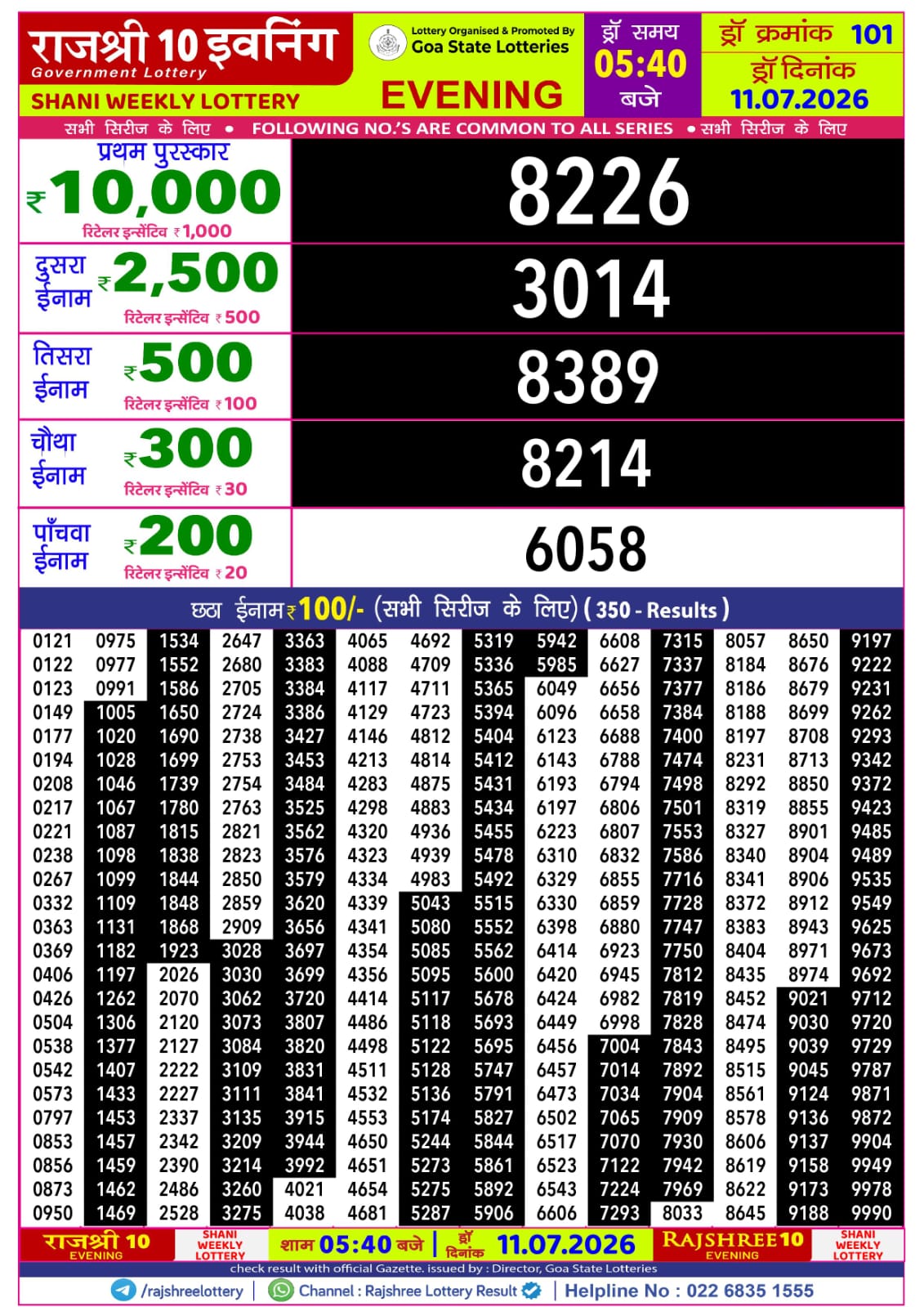 Rajshree 10 Evening 5:40 PM Result 11 July 2026