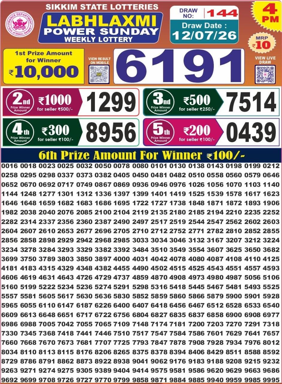 Labh Laxmi 4 PM Result 12 July 2026