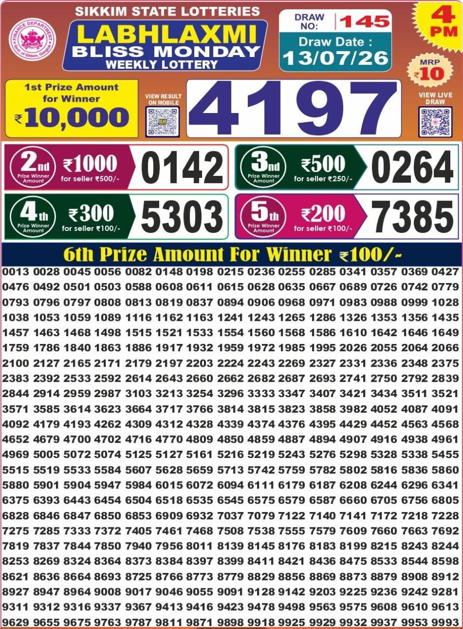 Labh Laxmi 4 PM Result 13 July 2026