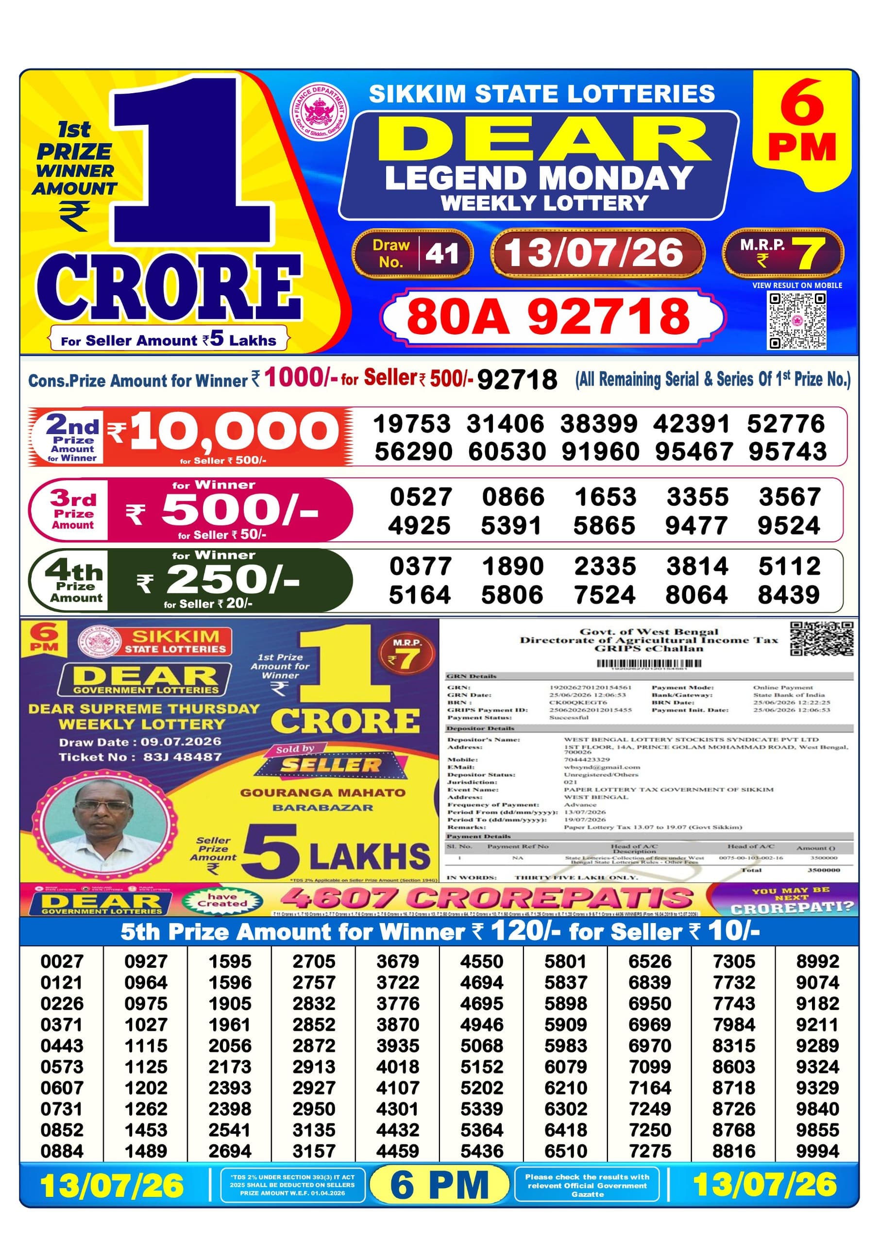 Dear 6 PM Result 13 July 2026