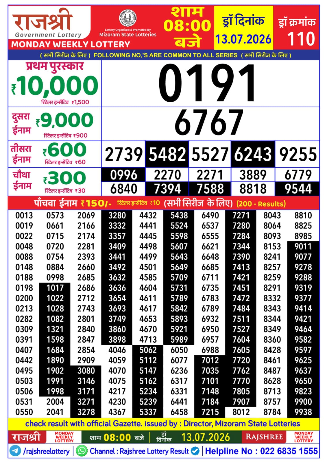 Rajshree 8 PM Result 13 July 2026