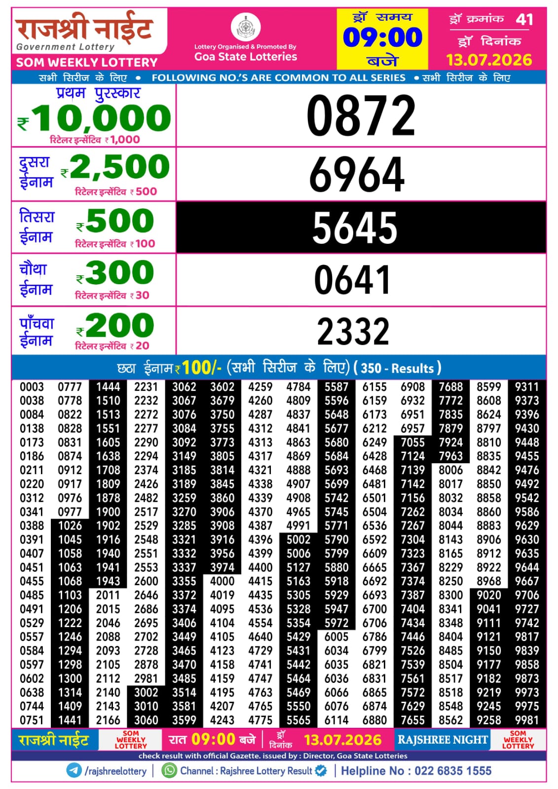 Rajshree Night 9 PM Result 13 July 2026