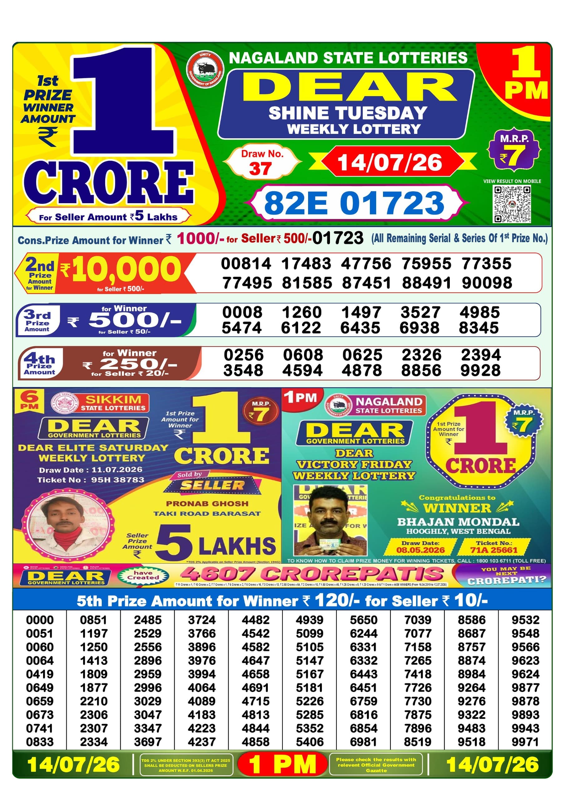 Dear 1 PM Result 14 July 2026