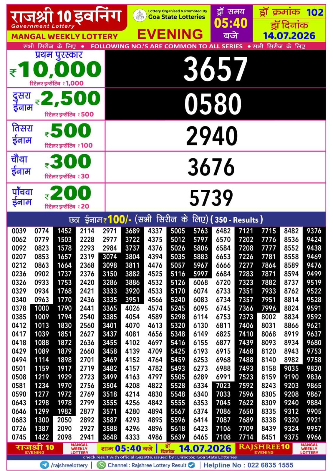 Rajshree 10 Evening 5:40 PM Result 14 July 2026