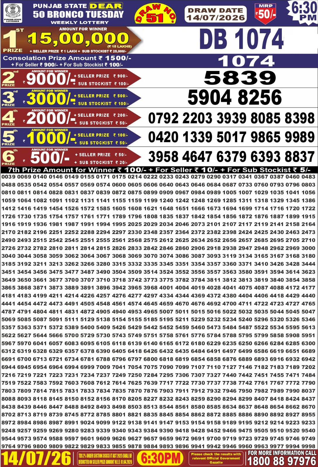 Punjab Dear 50 6:30 PM Result 14 July 2026