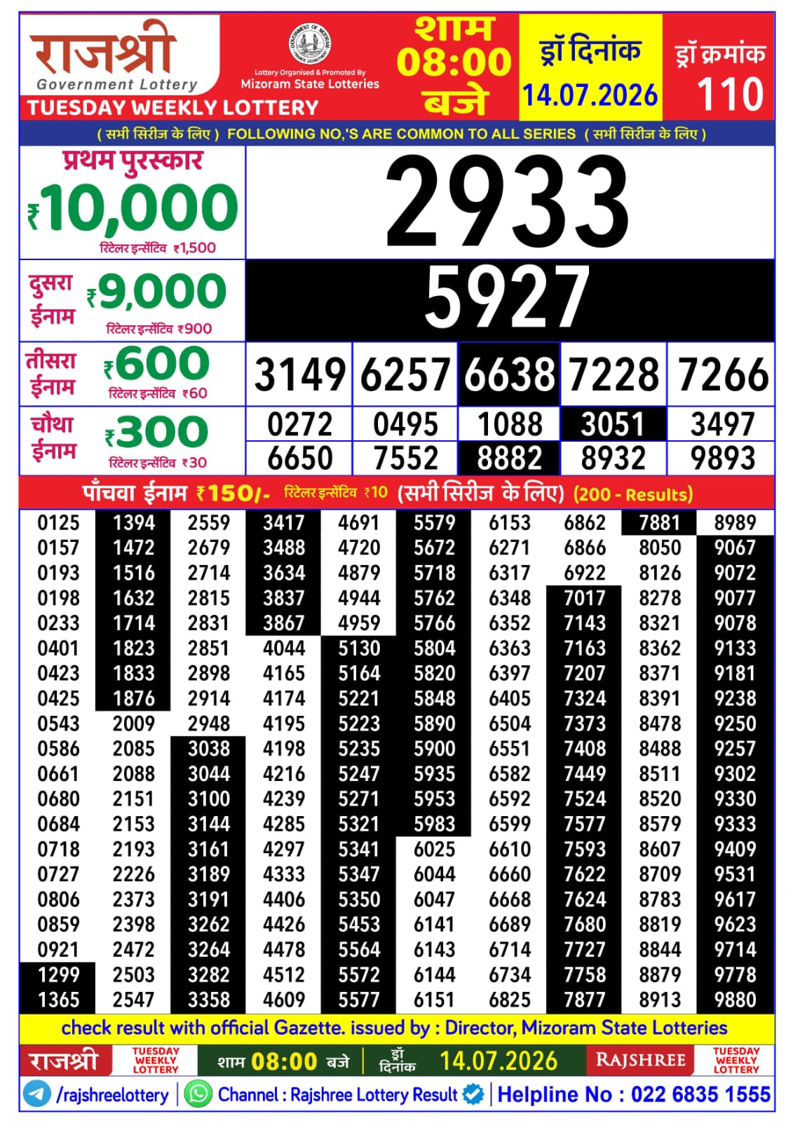 Rajshree 8 PM Result 14 July 2026