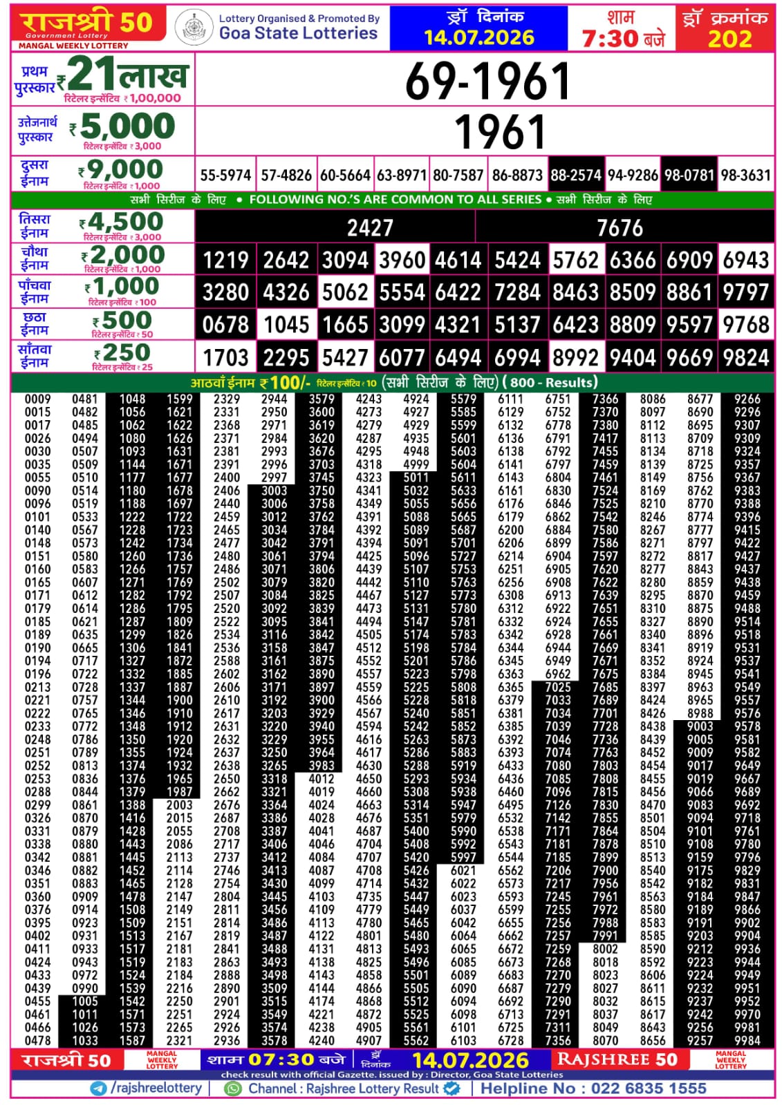 Rajshree 50 7:30 PM Result 14 July 2026