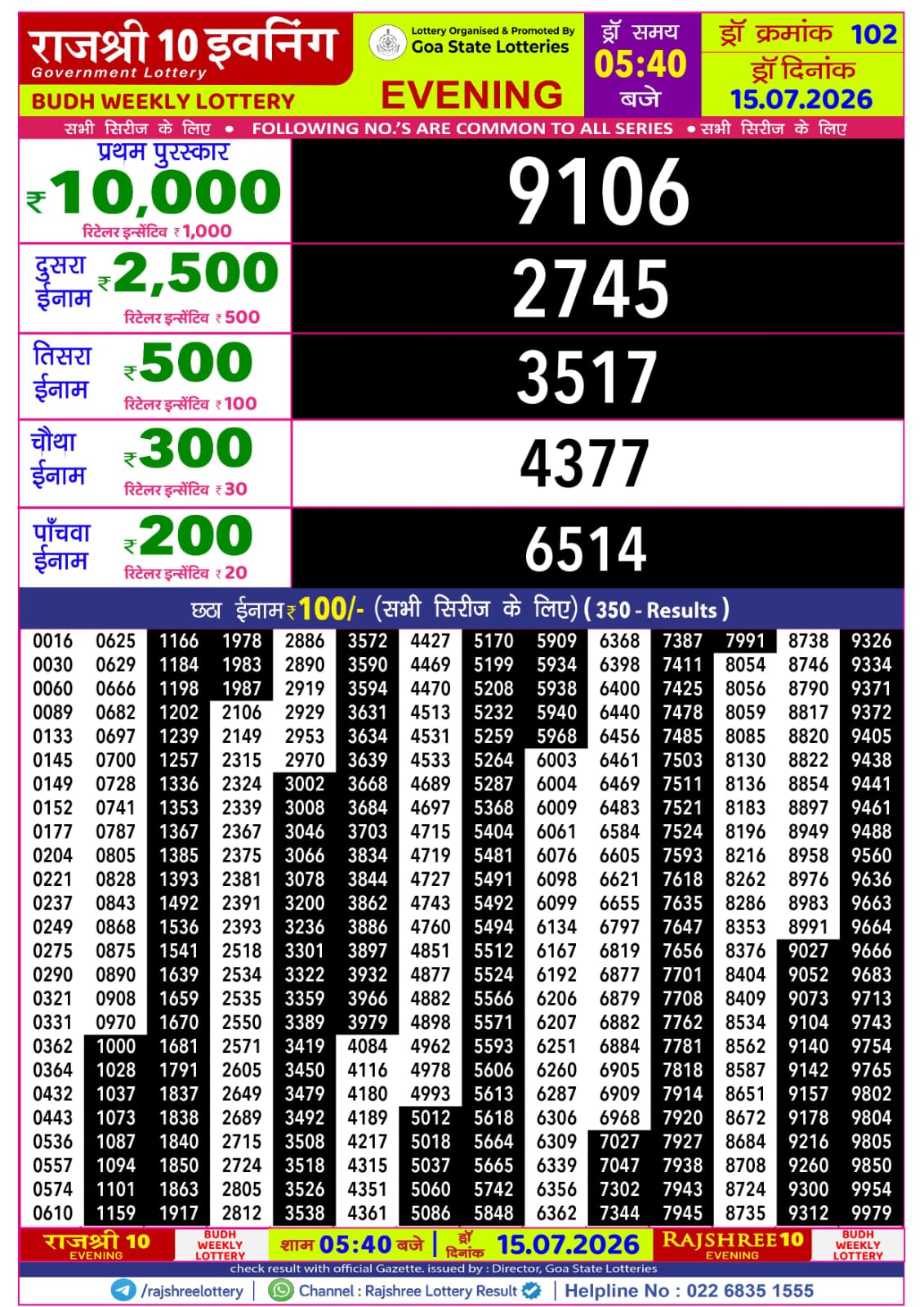 Rajshree 10 Evening 5:40 PM Result 15 July 2026