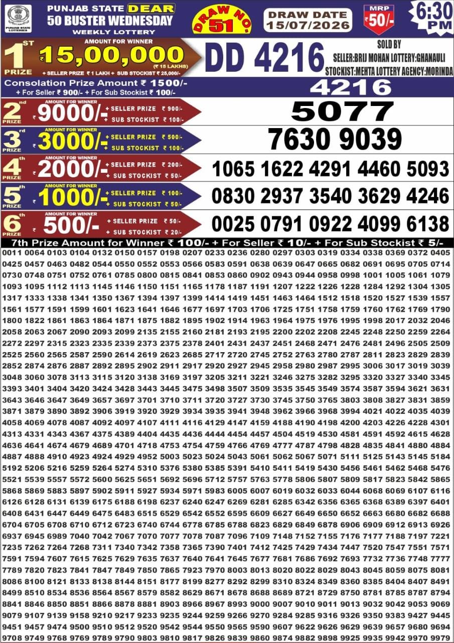 Punjab Dear 50 6:30 PM Result 15 July 2026
