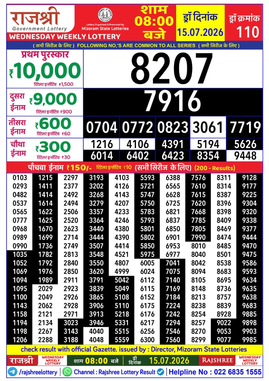 Rajshree 8 PM Result 15 July 2026