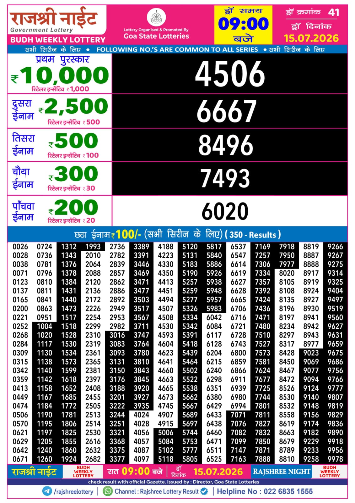 Rajshree Night 9 PM Result 15 July 2026