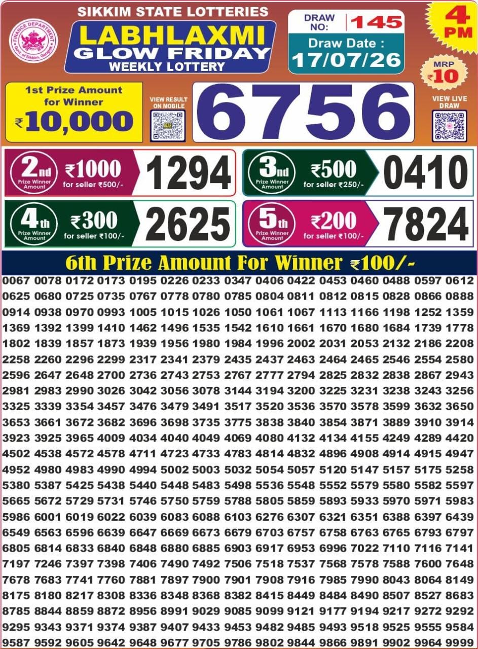 Labh Laxmi 4 PM Result 17 July 2026