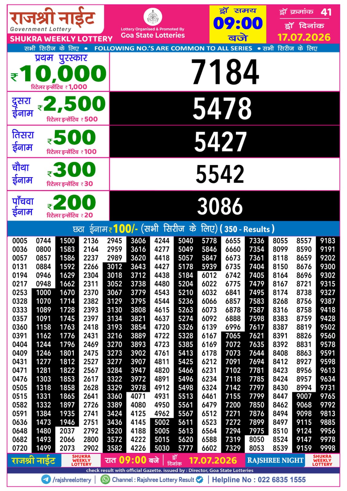 Rajshree Night 9 PM Result 17 July 2026