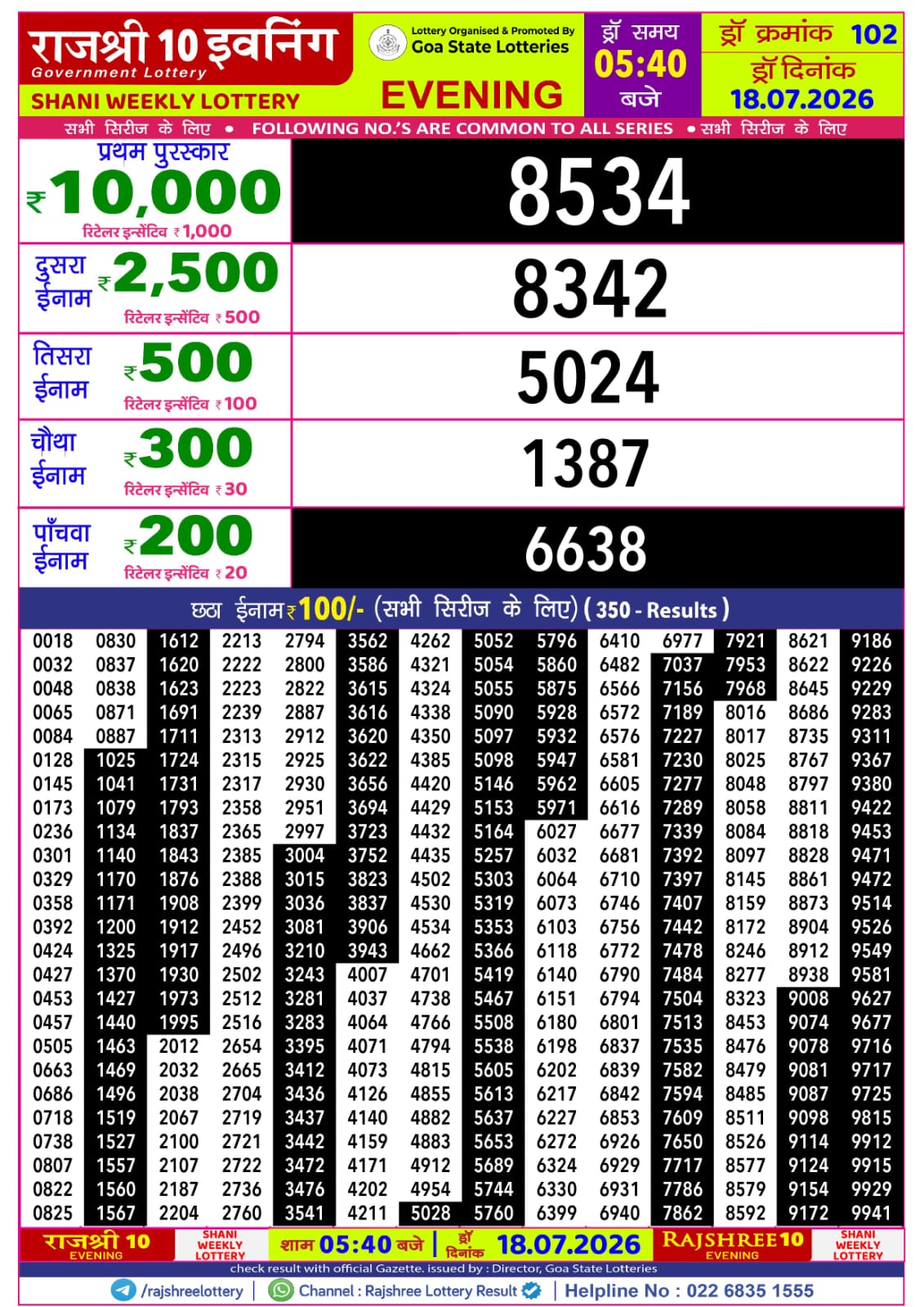Rajshree 10 Evening 5:40 PM Result 18 July 2026