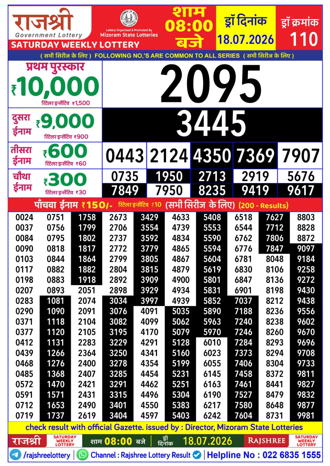 Rajshree 8 PM Result 18 July 2026