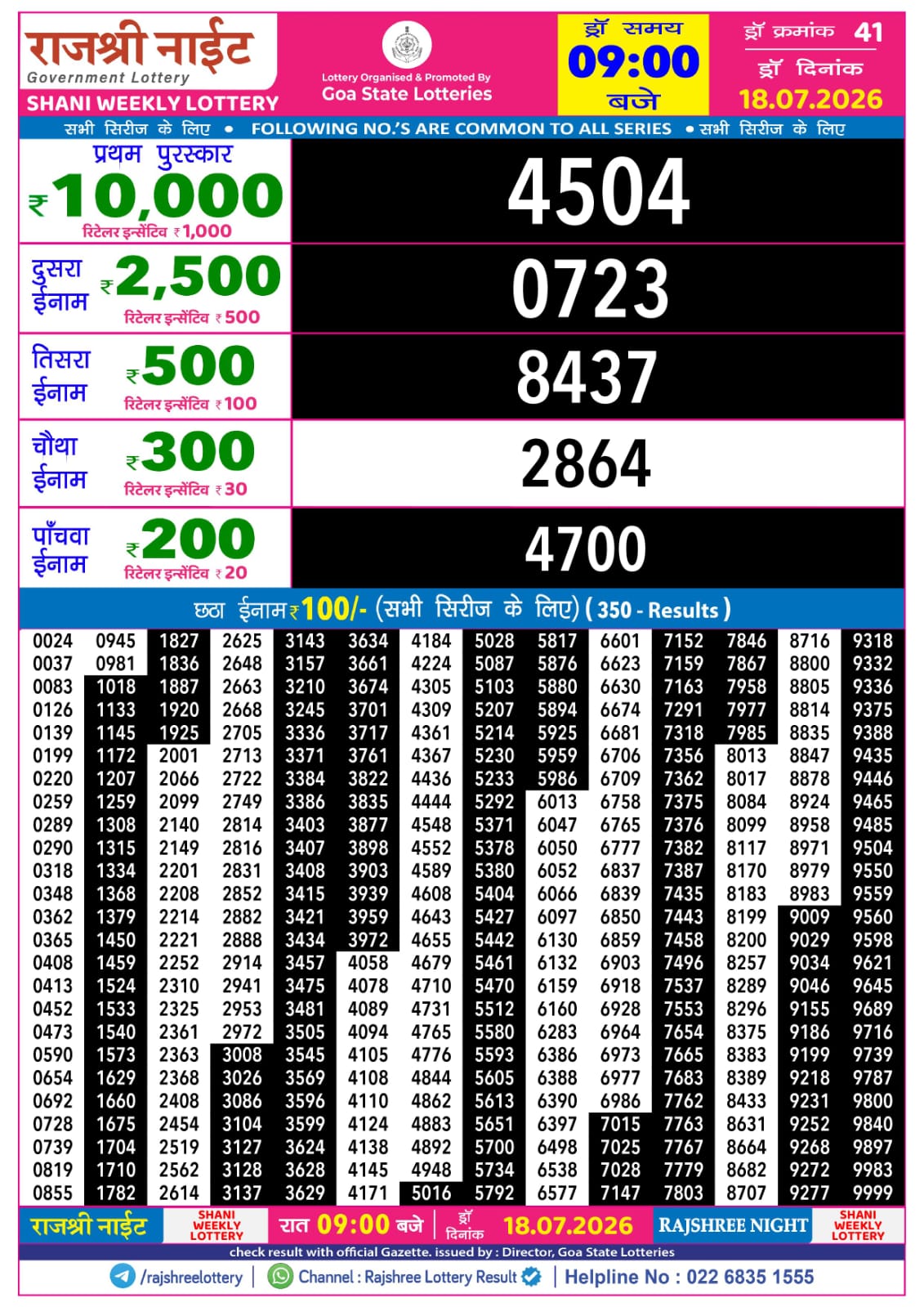 Rajshree Night 9 PM Result 18 July 2026