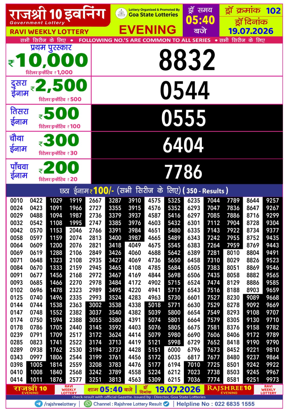 Rajshree 10 Evening 5:40 PM Result 19 July 2026