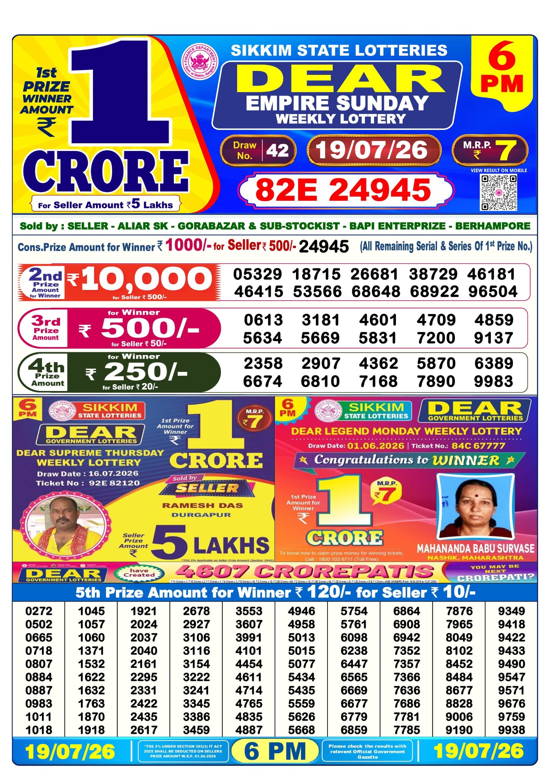 Dear 6 PM Result 19 July 2026