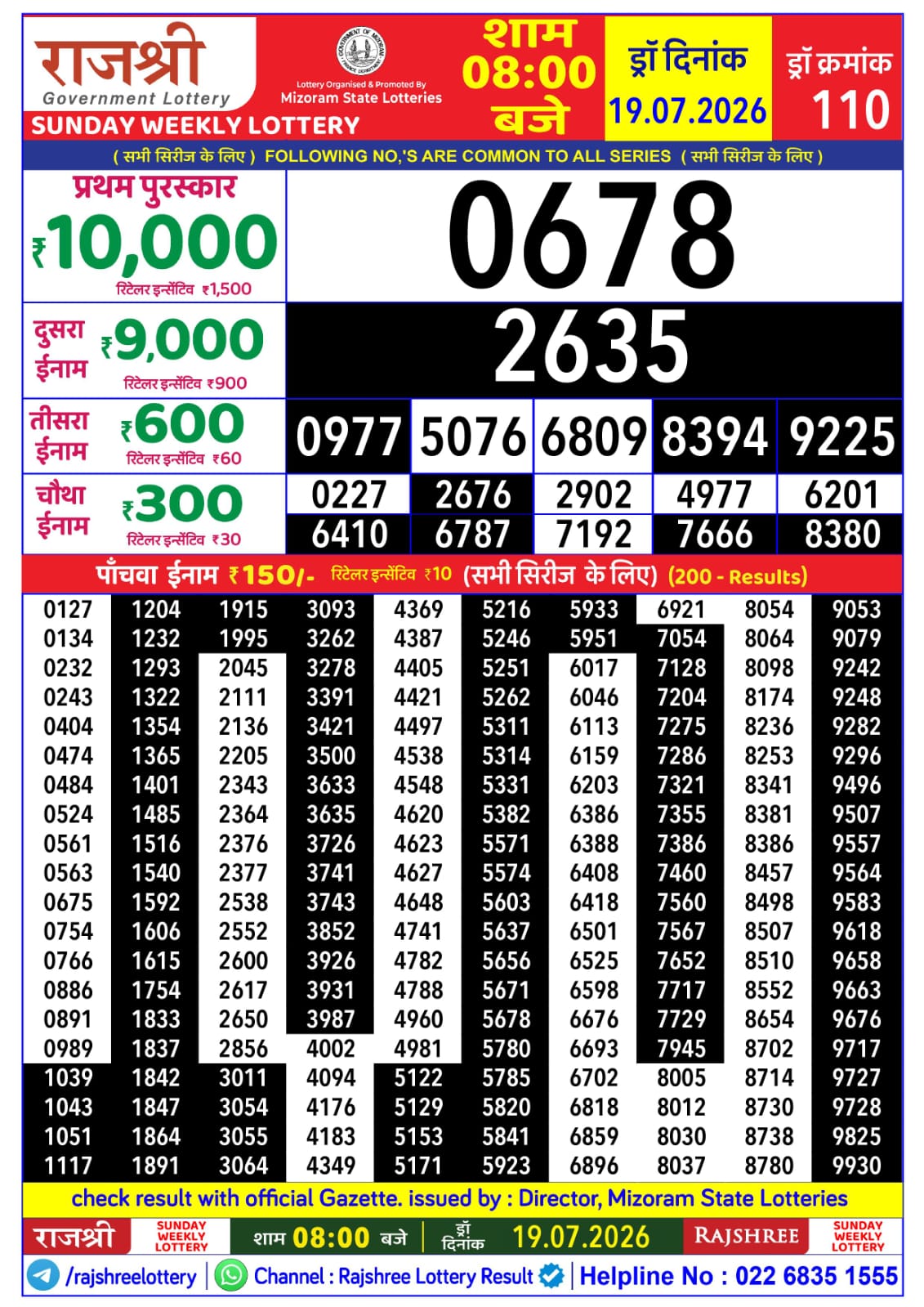Rajshree 8 PM Result 19 July 2026
