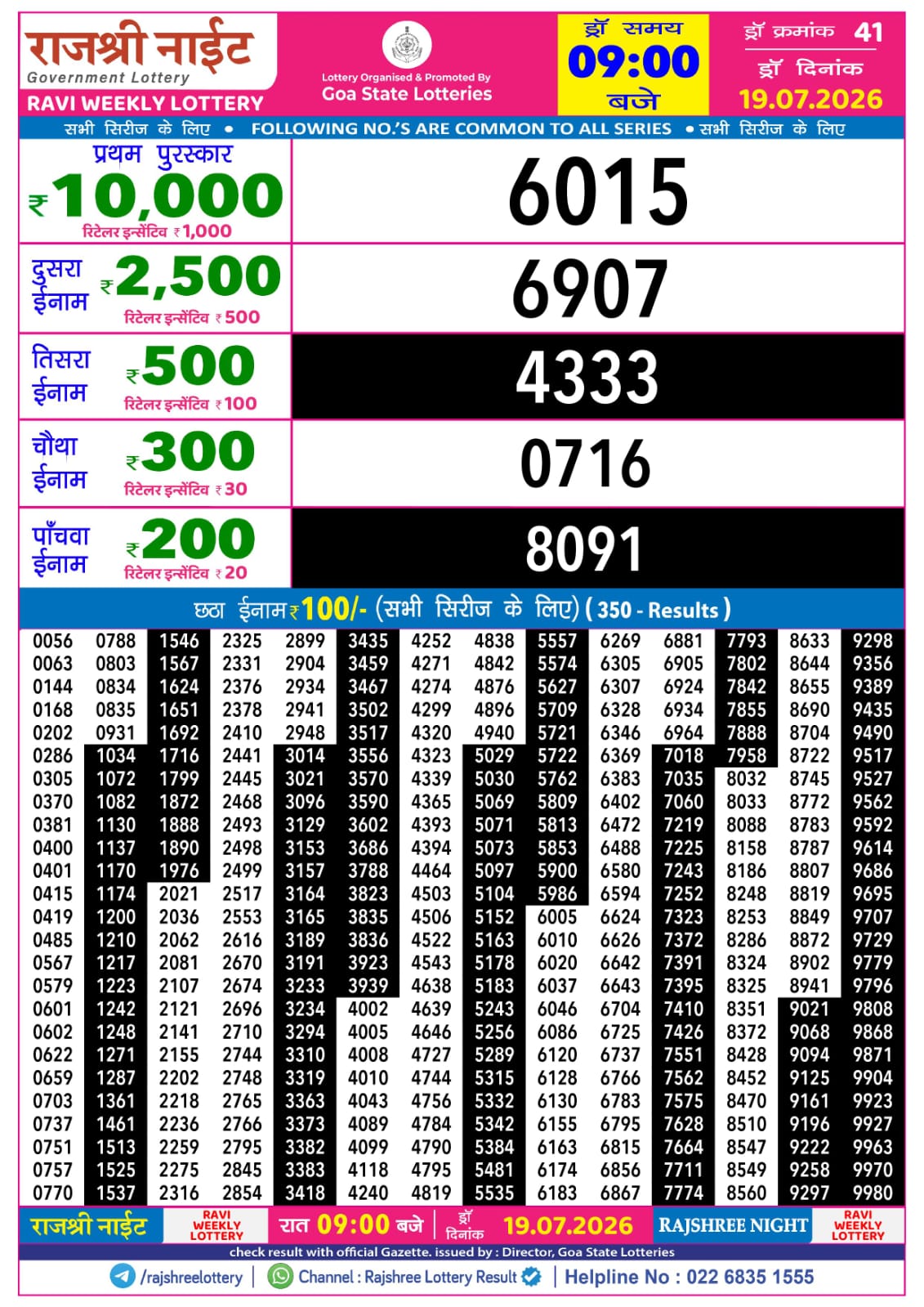 Rajshree Night 9 PM Result 19 July 2026