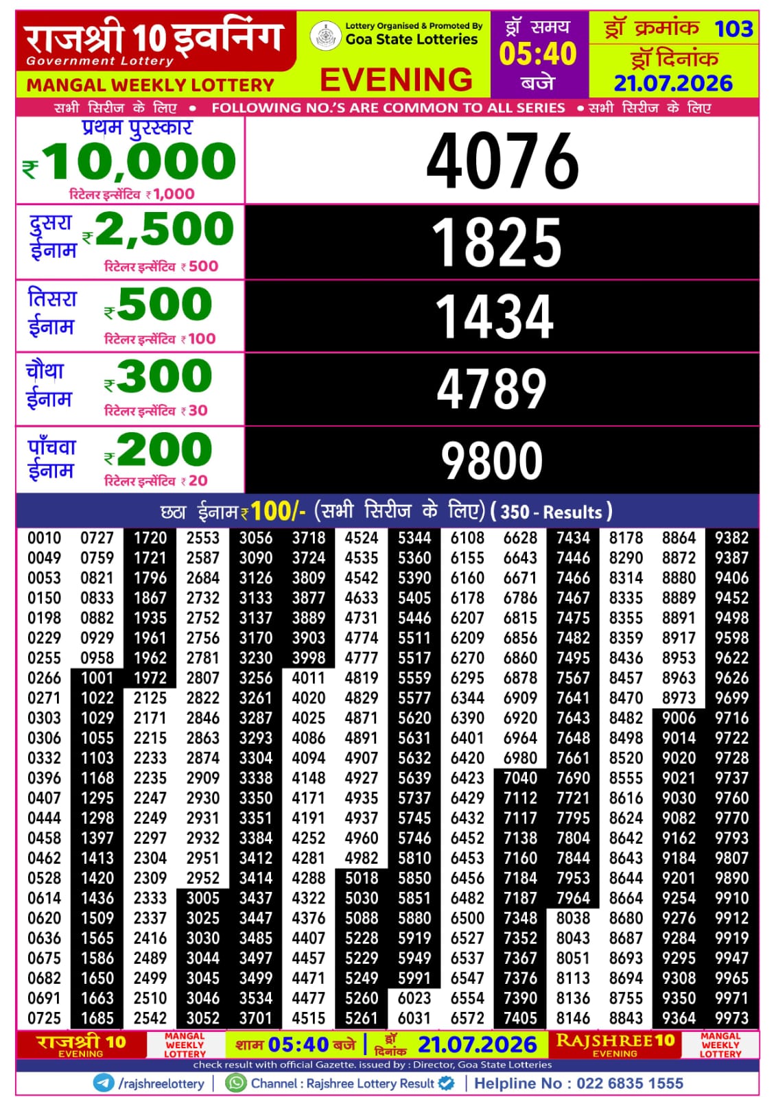 Rajshree 10 Evening 5:40 PM Result 21 July 2026