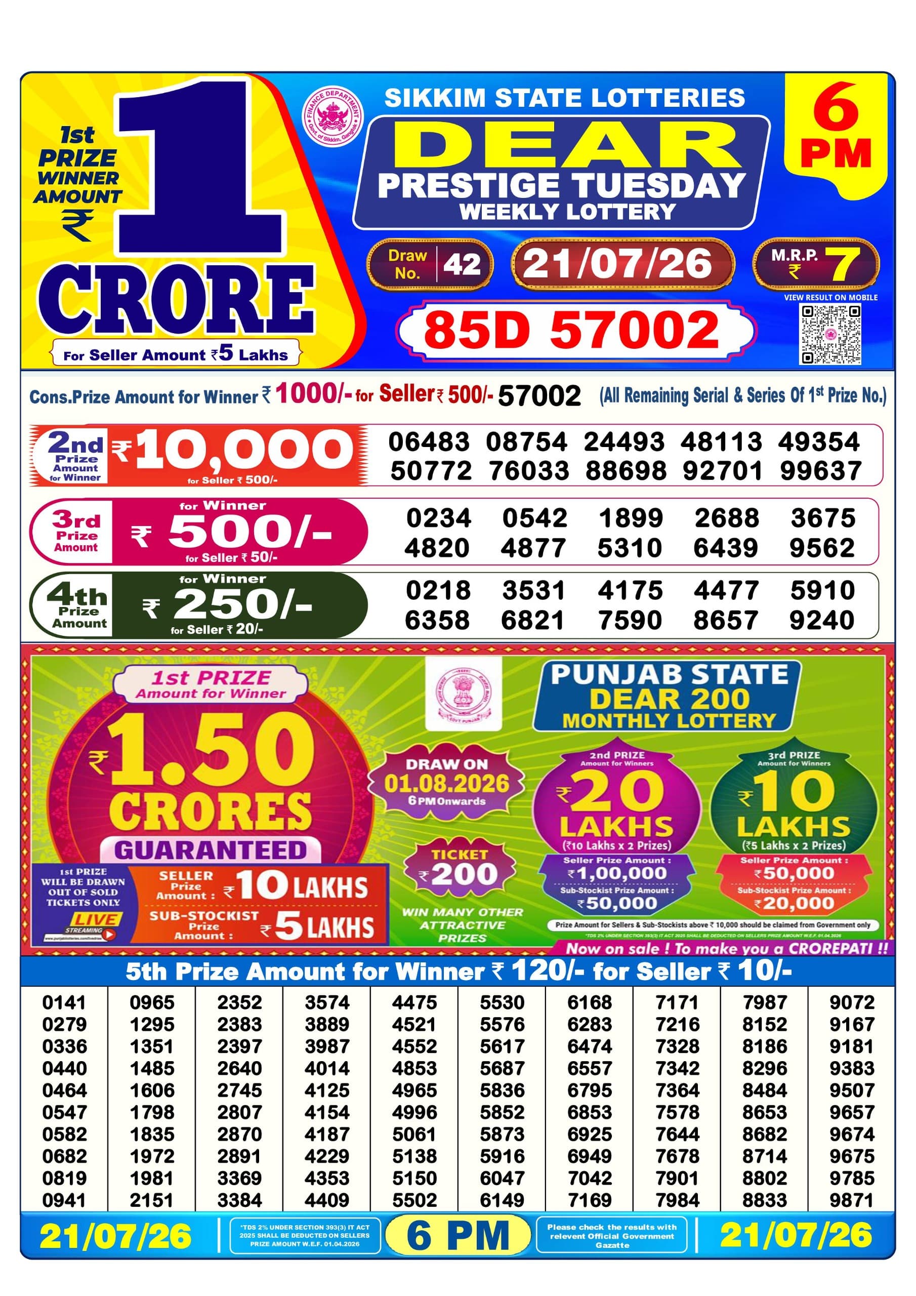 Dear 6 PM Result 21 July 2026