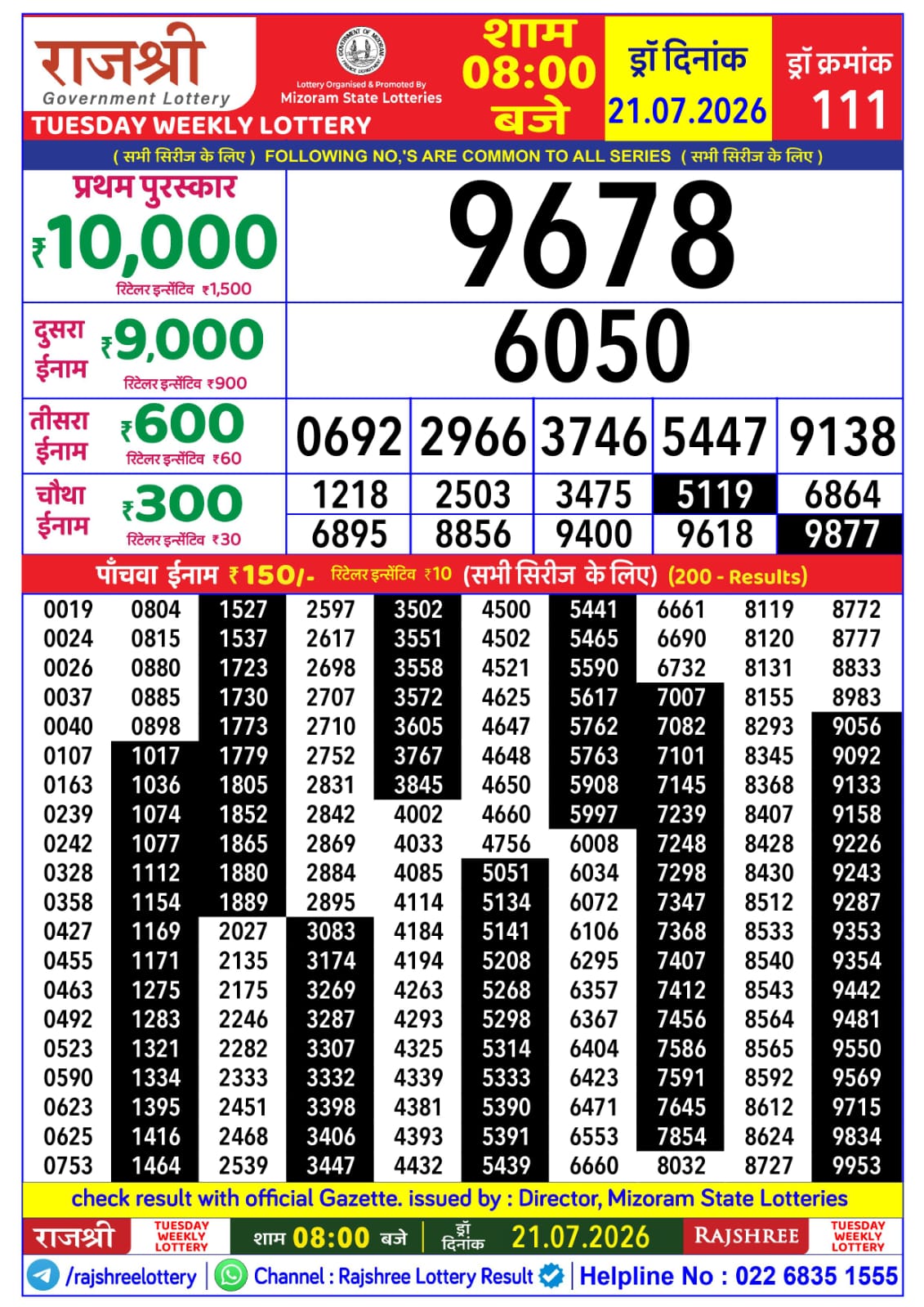 Rajshree 8 PM Result 21 July 2026