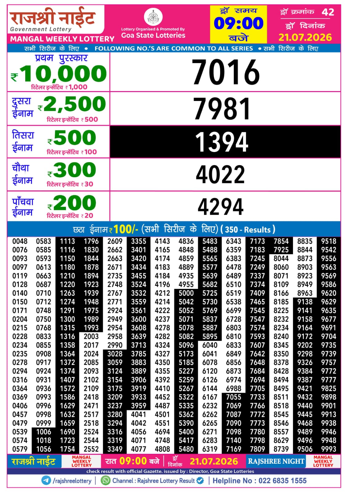 Rajshree Night 9 PM Result 21 July 2026