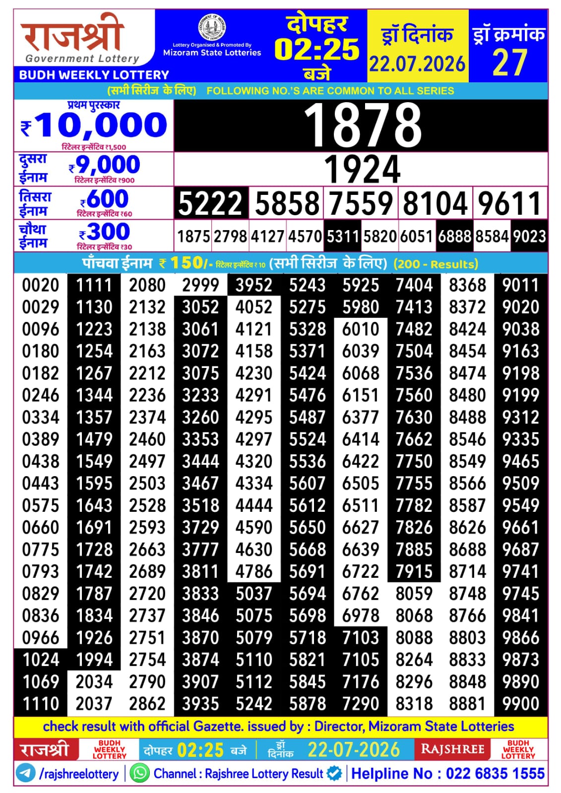 Rajshree 2:25 PM Result 22 July 2026
