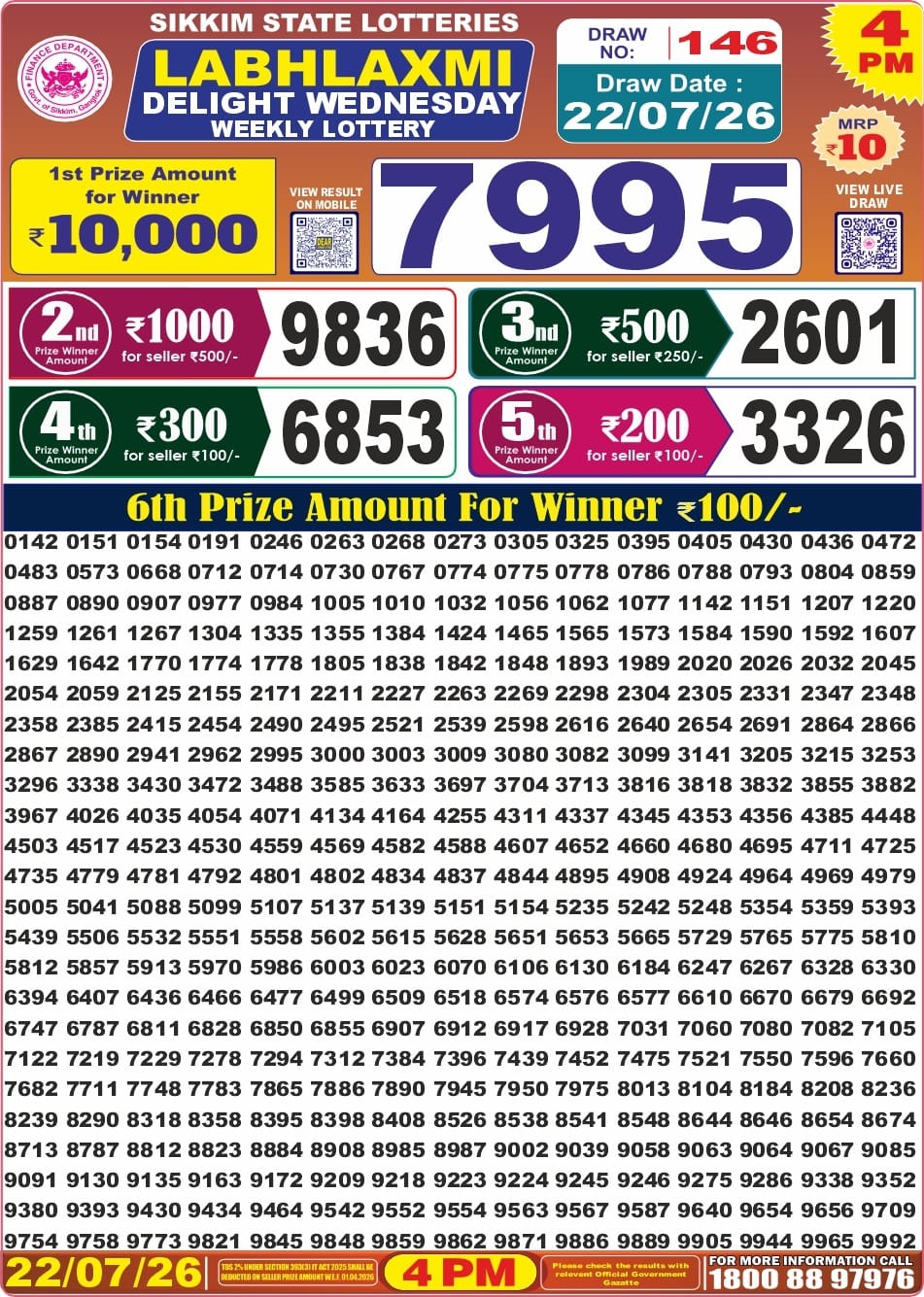 Labh Laxmi 4 PM Result 22 July 2026